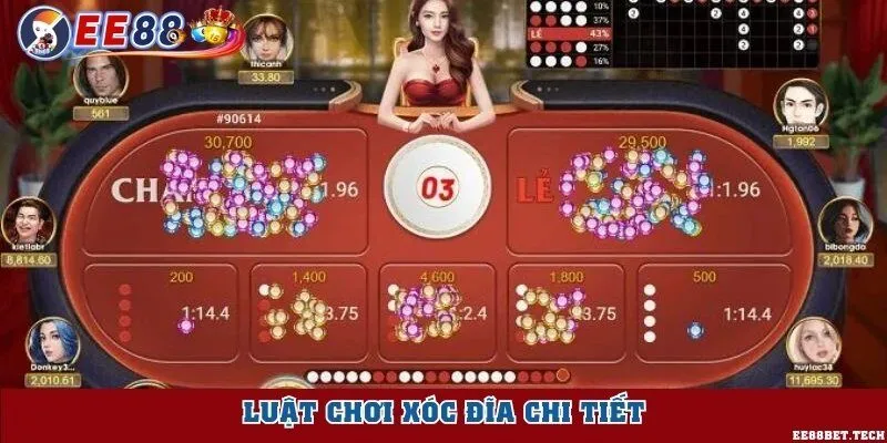 Luật chơi xóc đĩa chi tiết